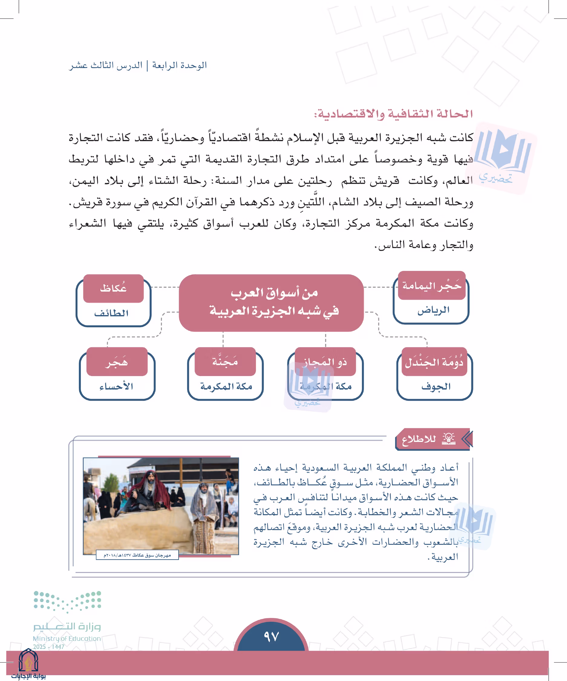 صفحة 97