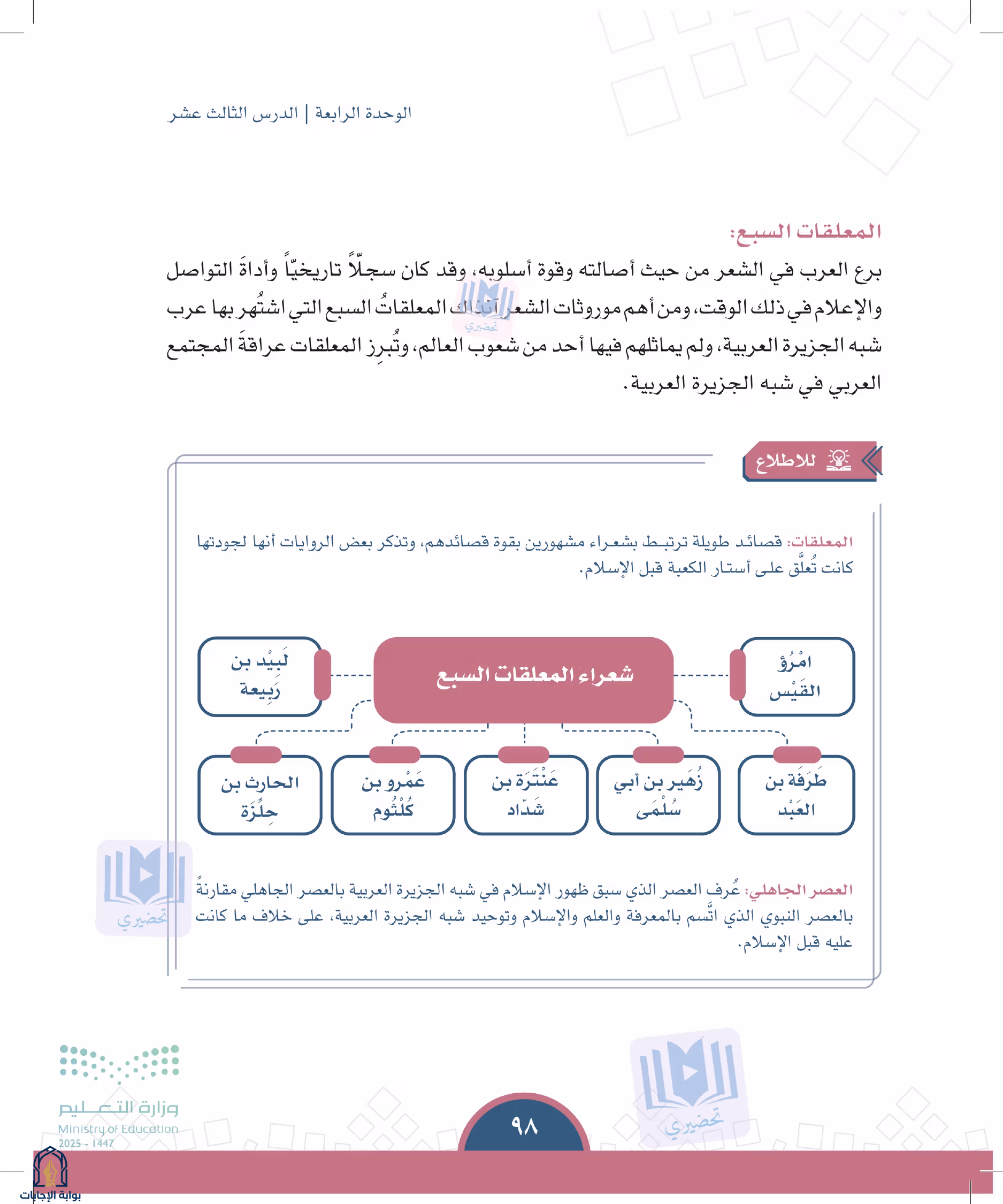 صفحة 98