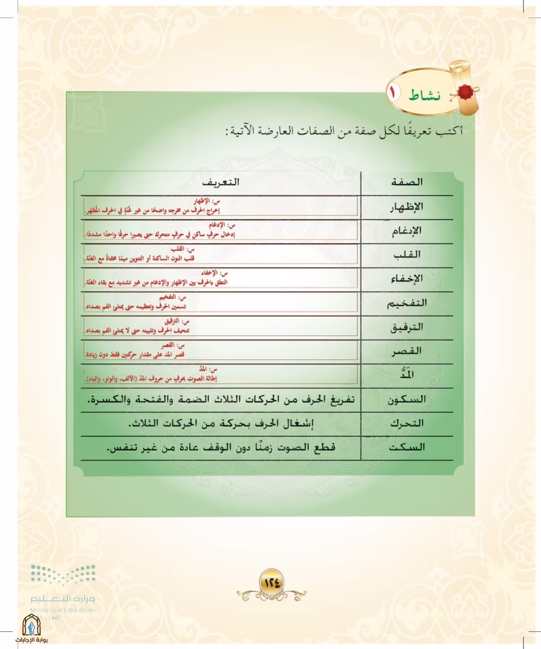 صفحة 124