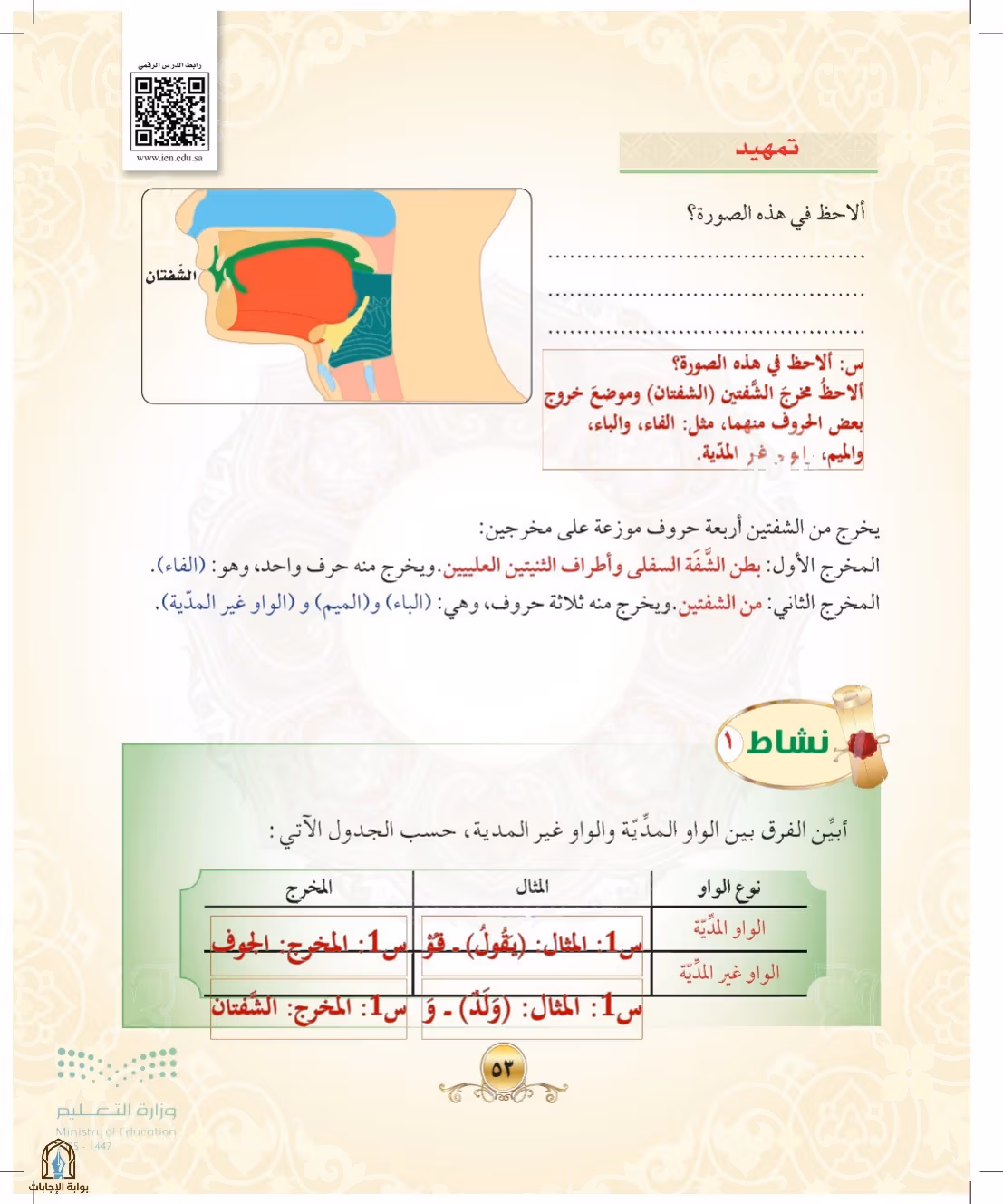 صفحة 53
