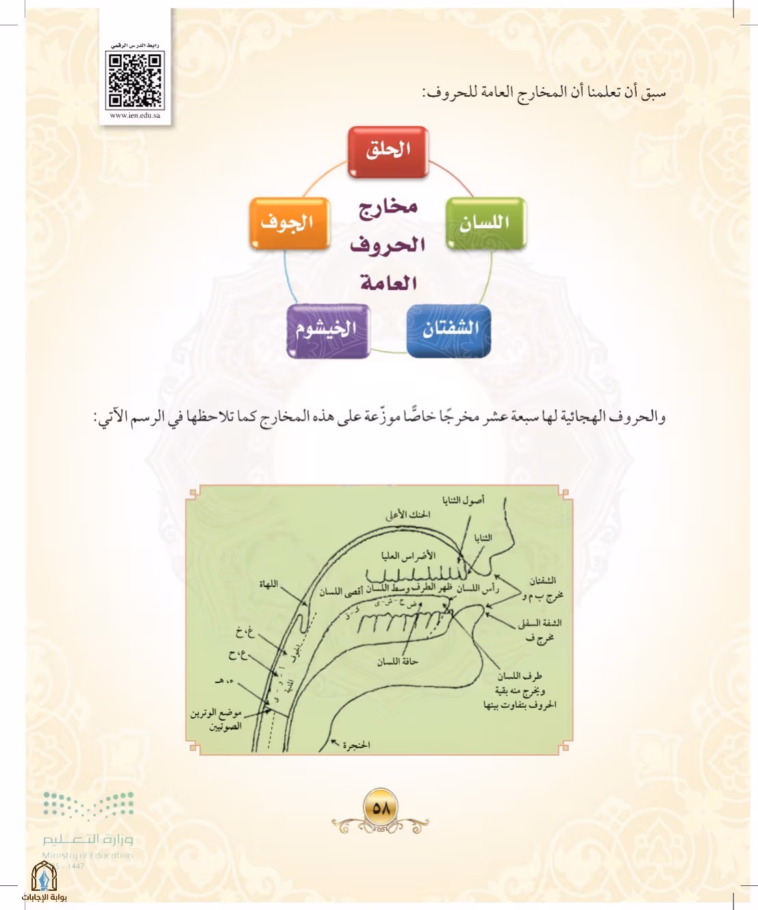 صفحة 58