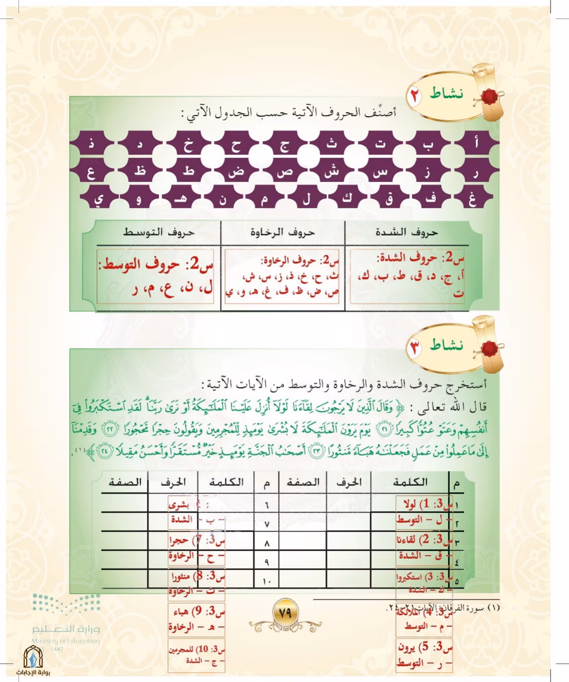 صفحة 79