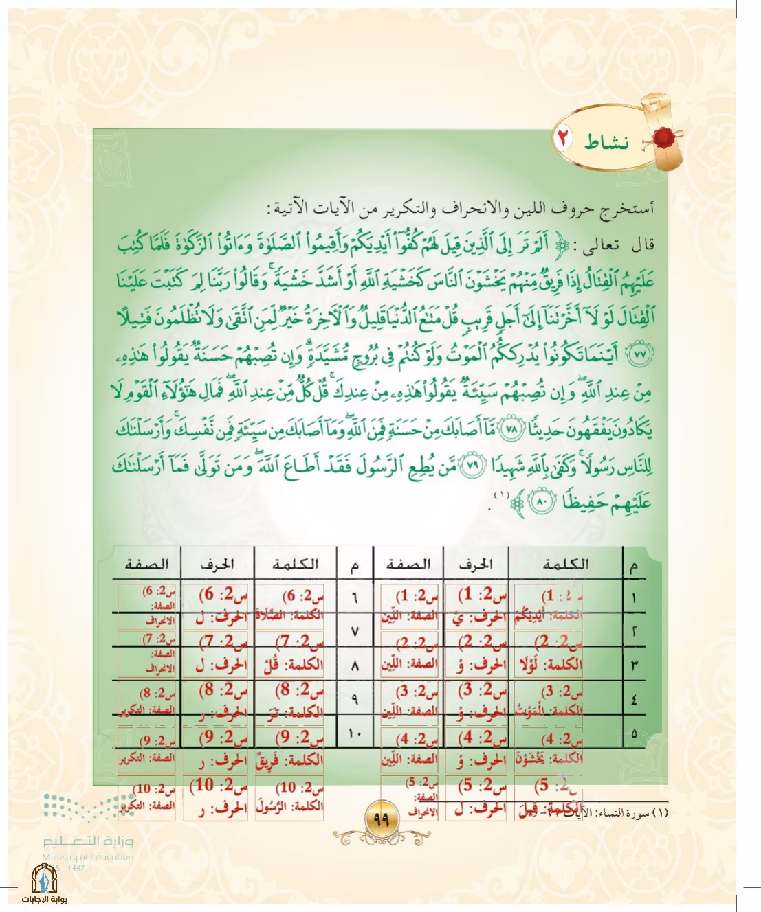صفحة 99