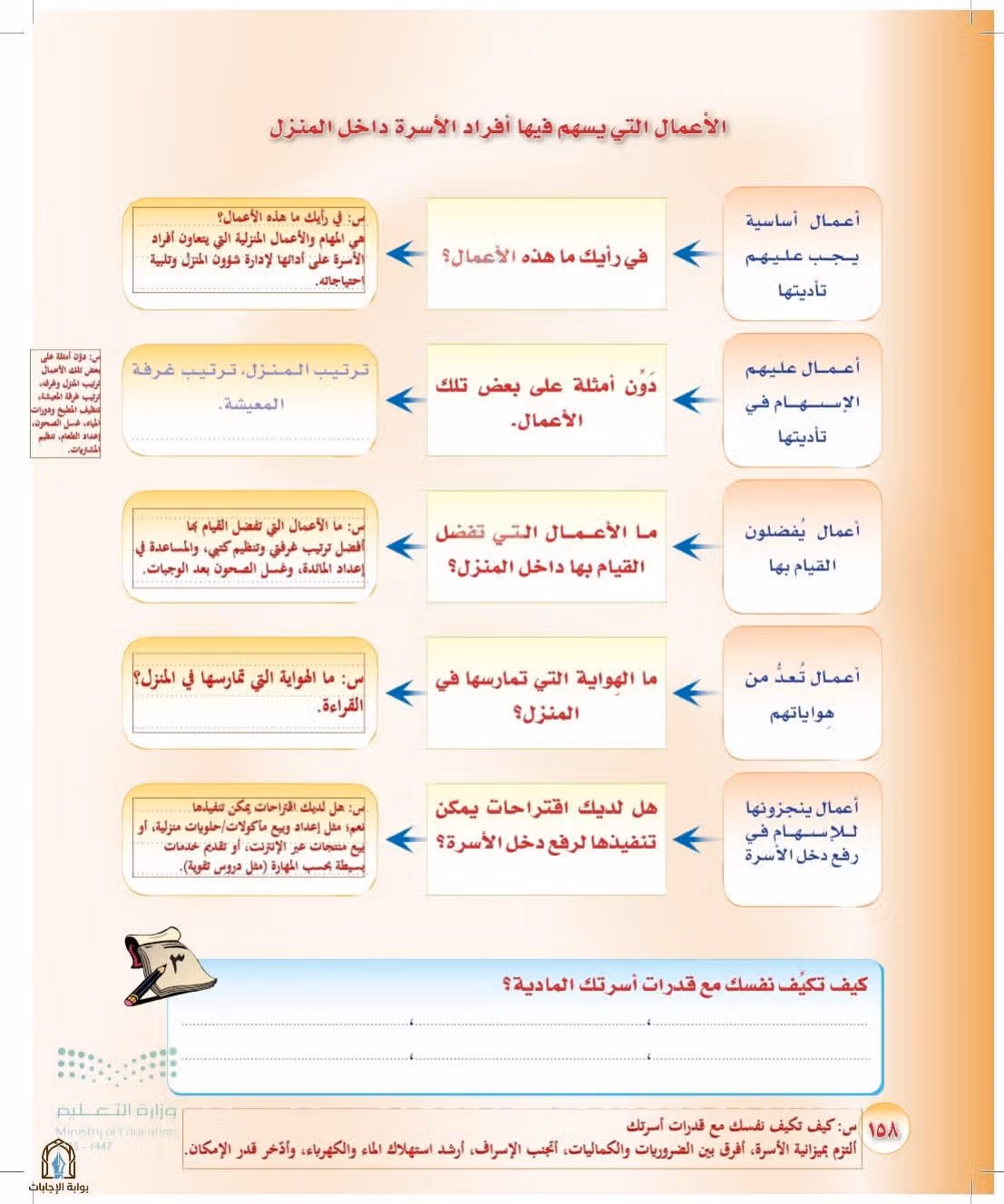 صفحة 158