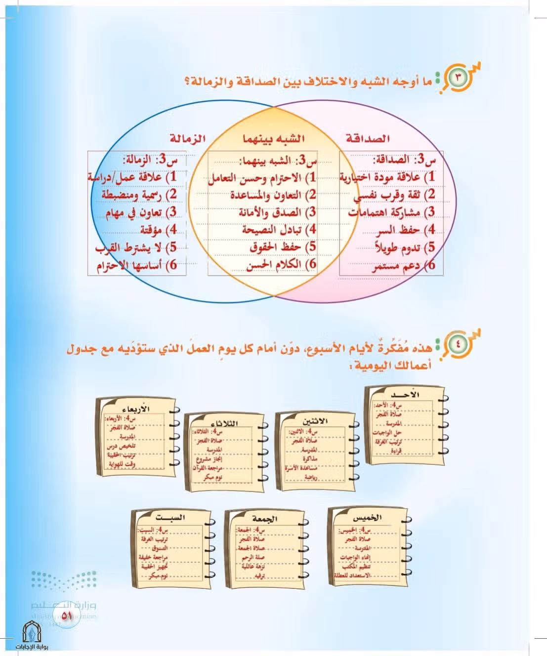 صفحة 51