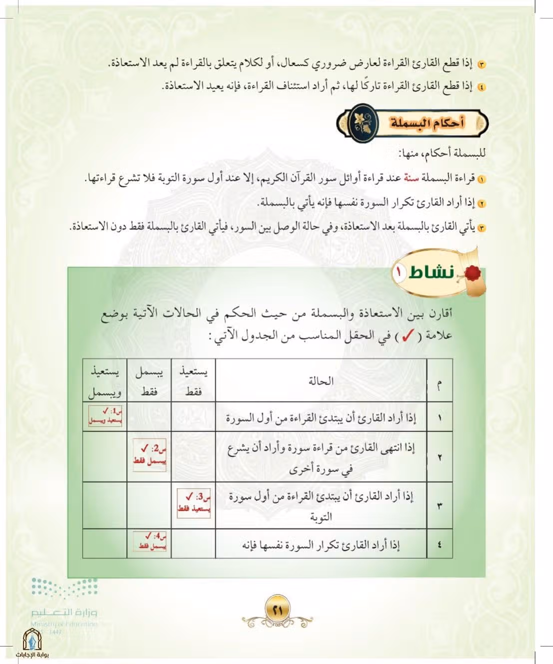 صفحة 21