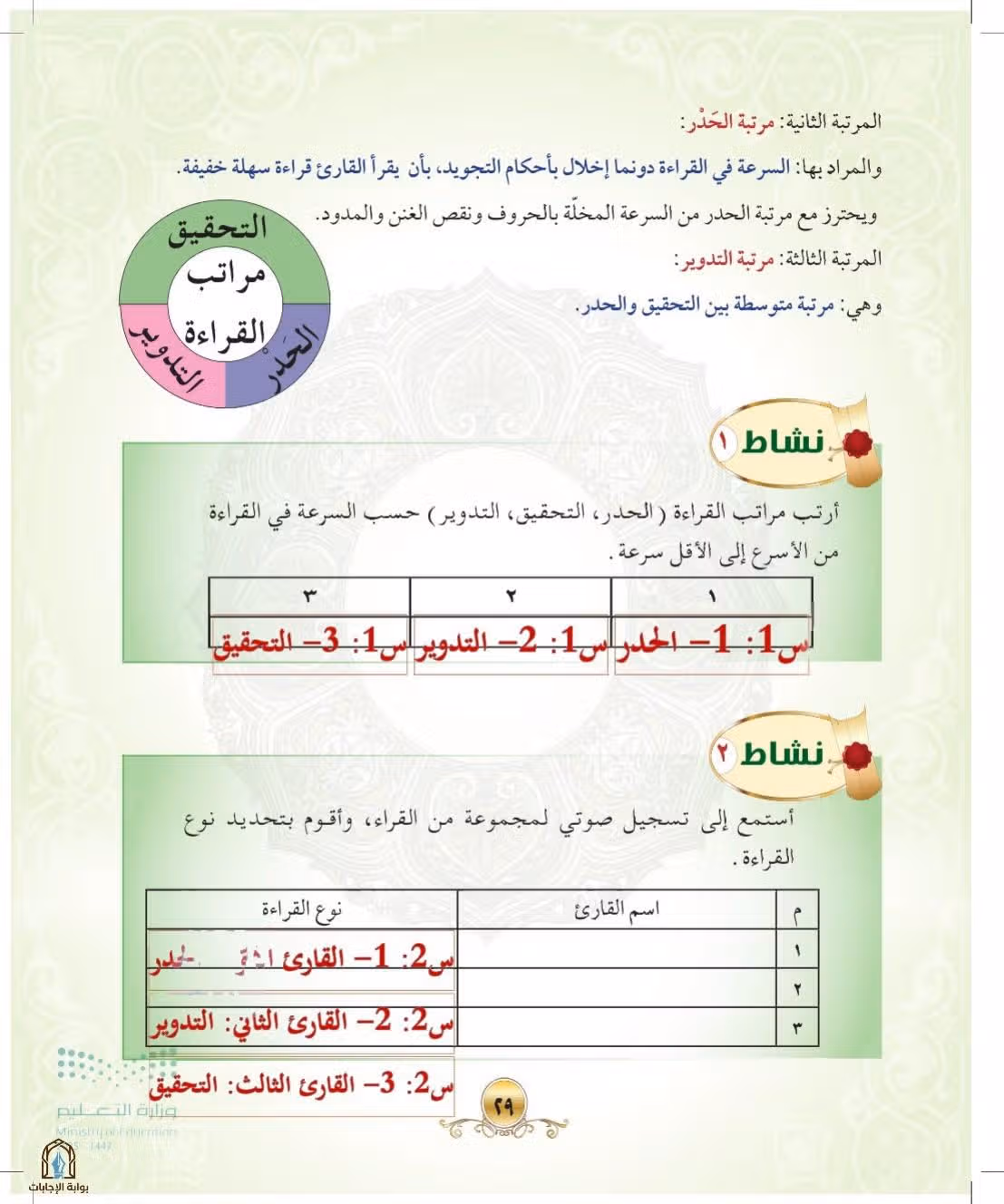 صفحة 29