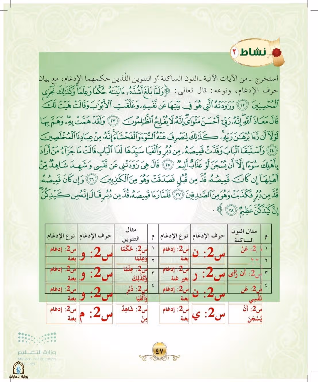 صفحة 47
