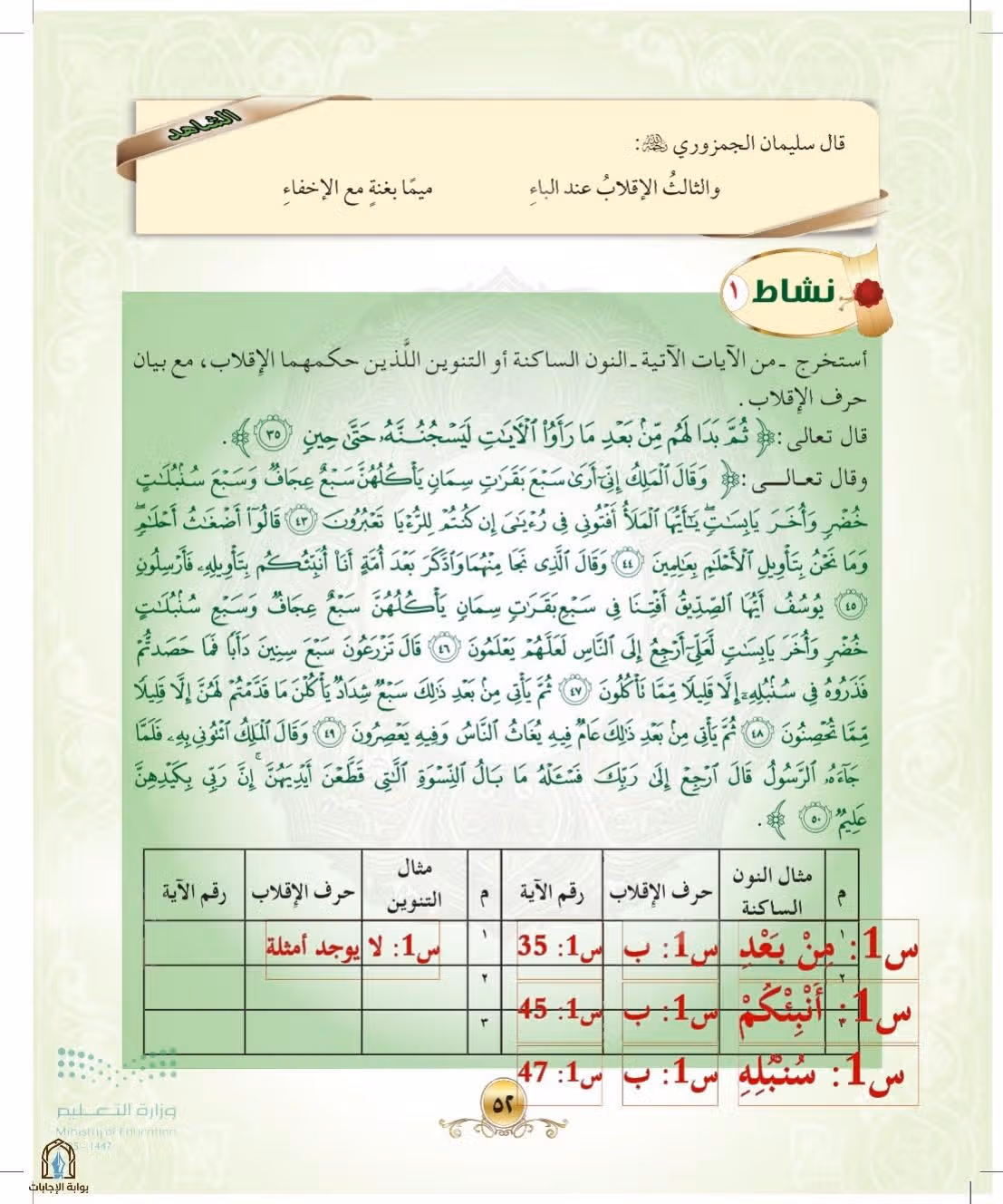 صفحة 52
