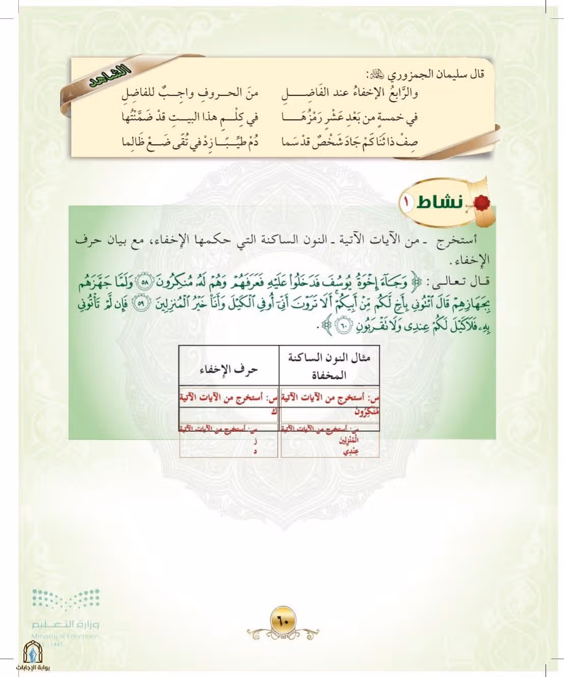 صفحة 60