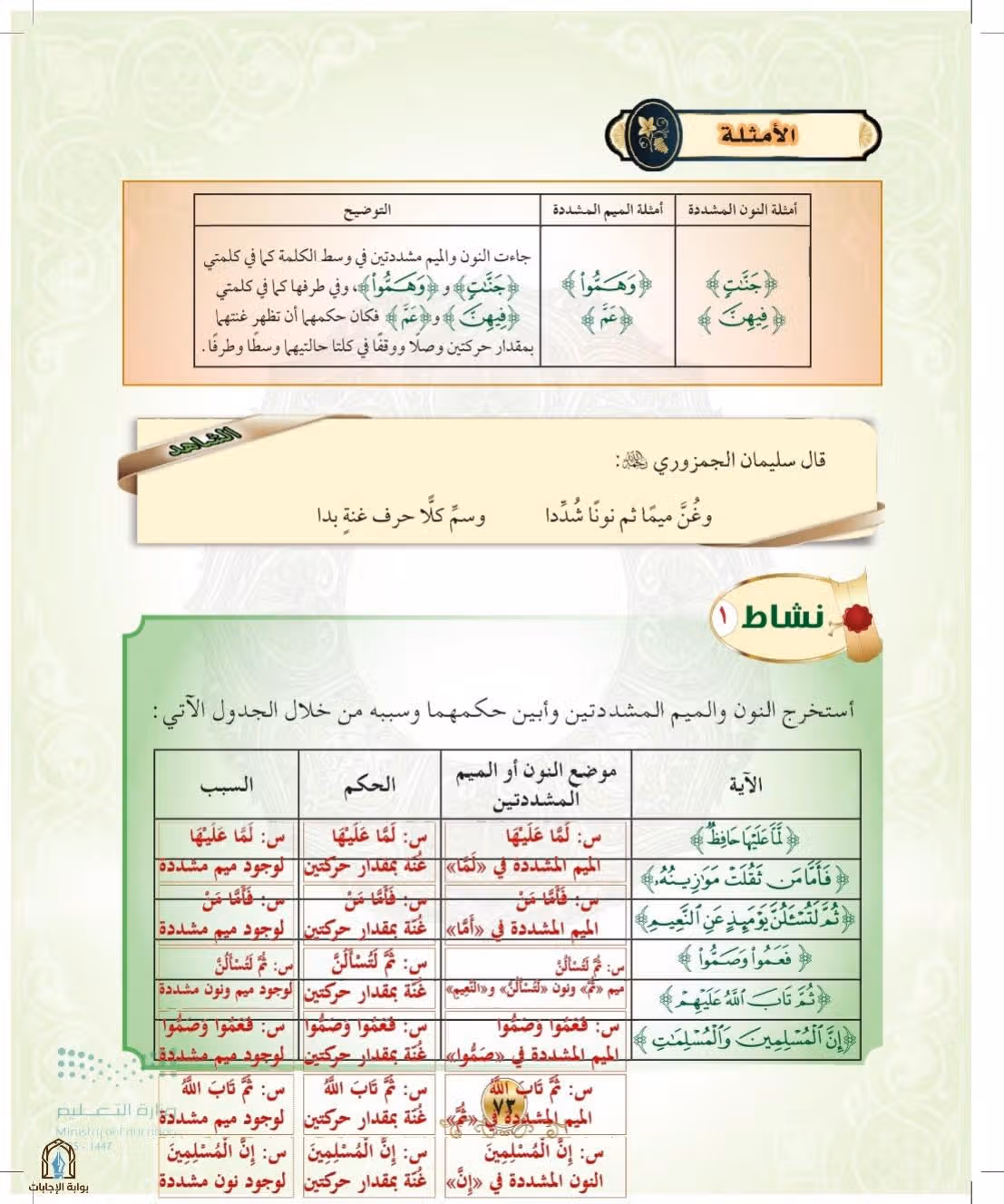 صفحة 73