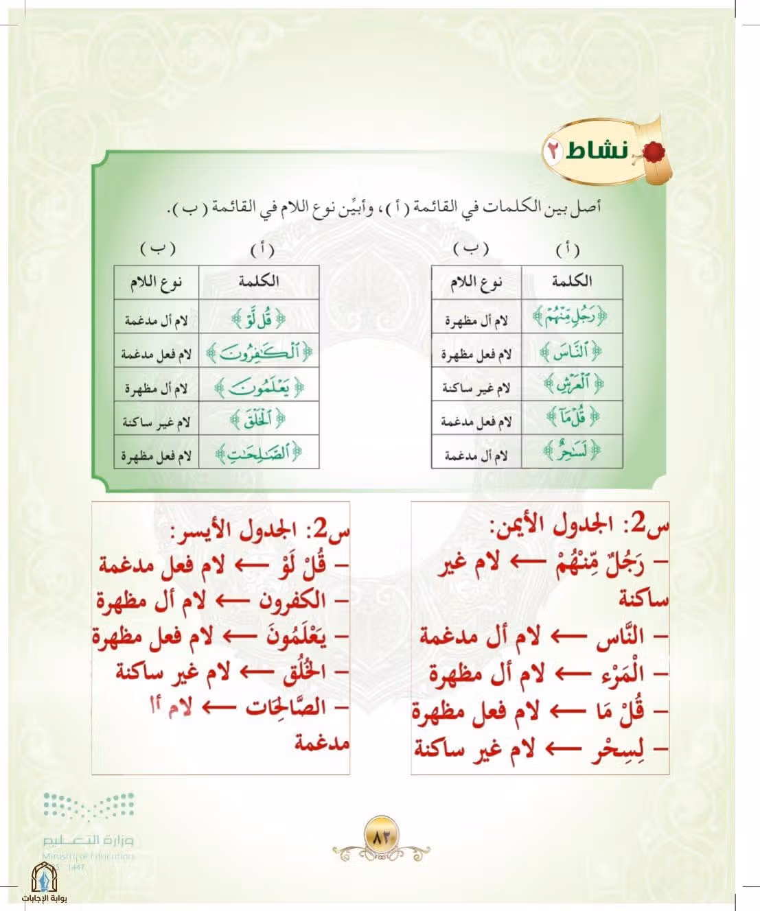 صفحة 83