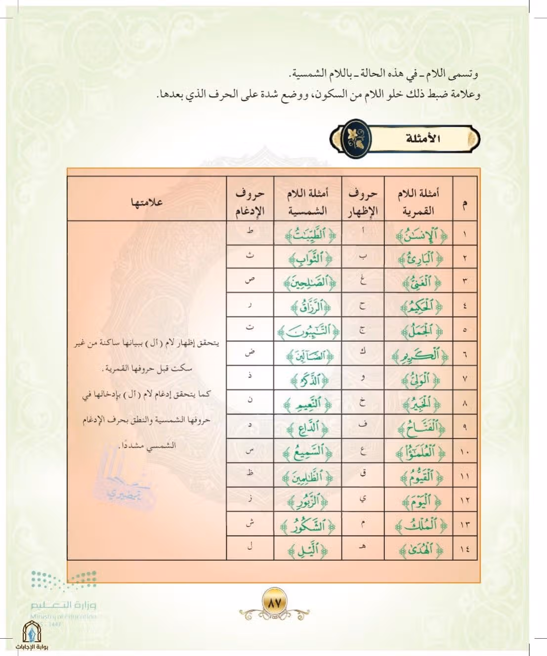 صفحة 87