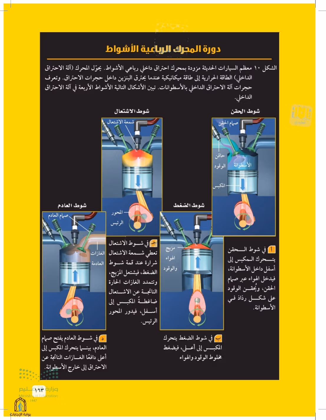 صفحة 163
