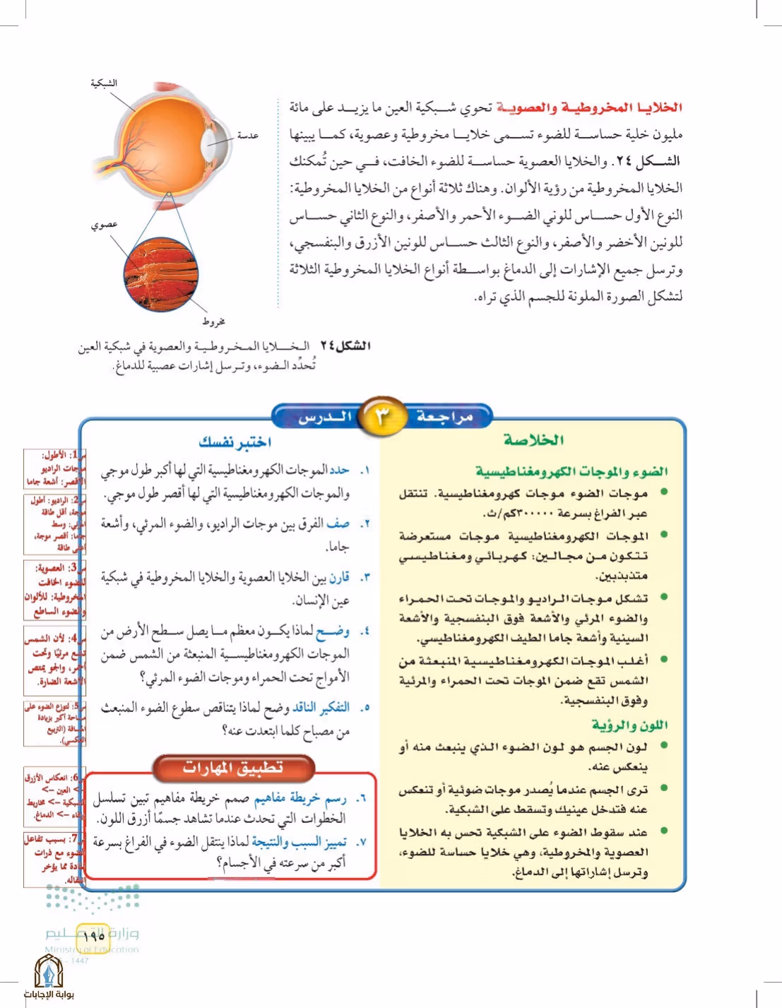 صفحة 195