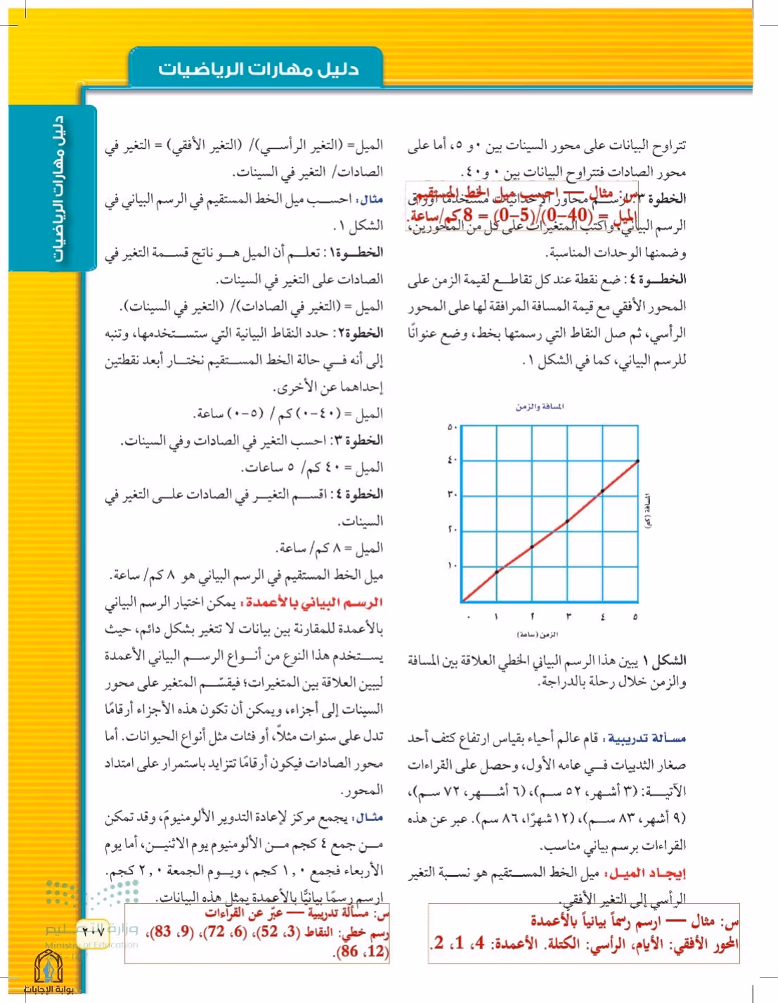 صفحة 207