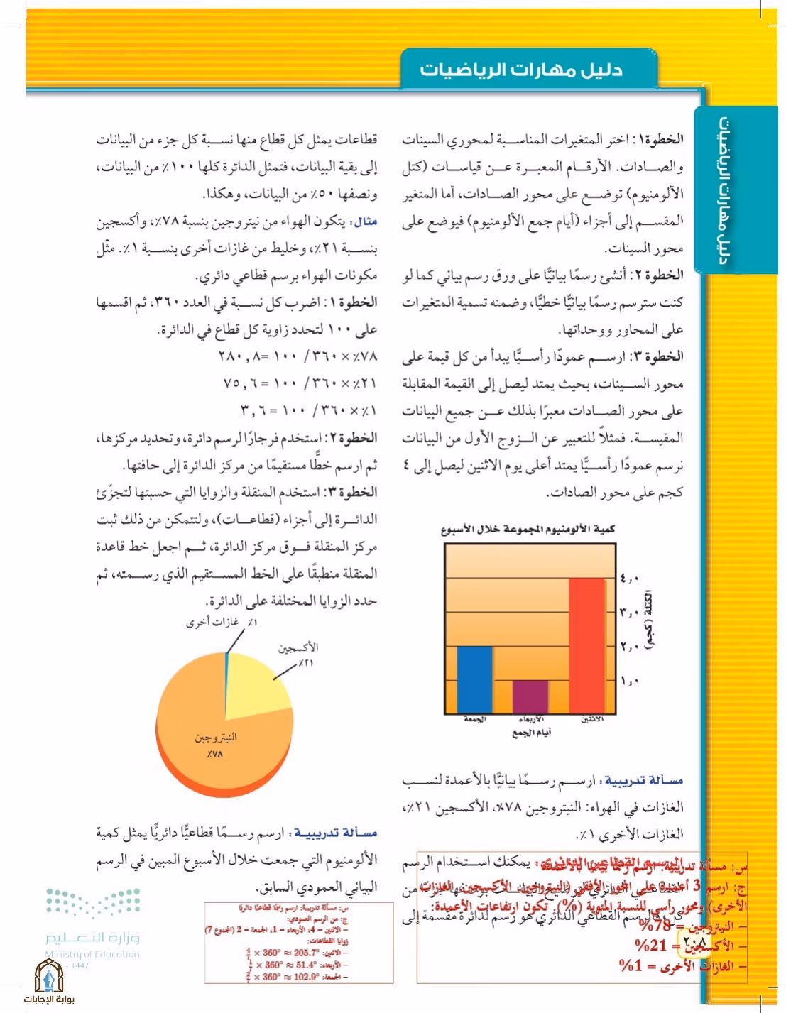 صفحة 208