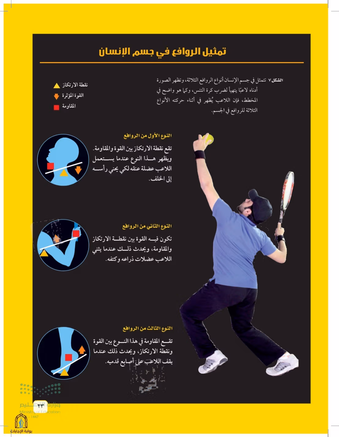 صفحة 23