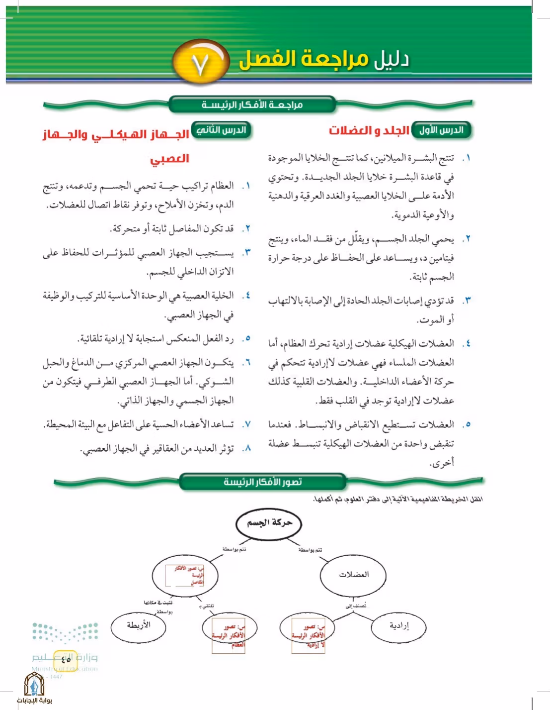 صفحة 45