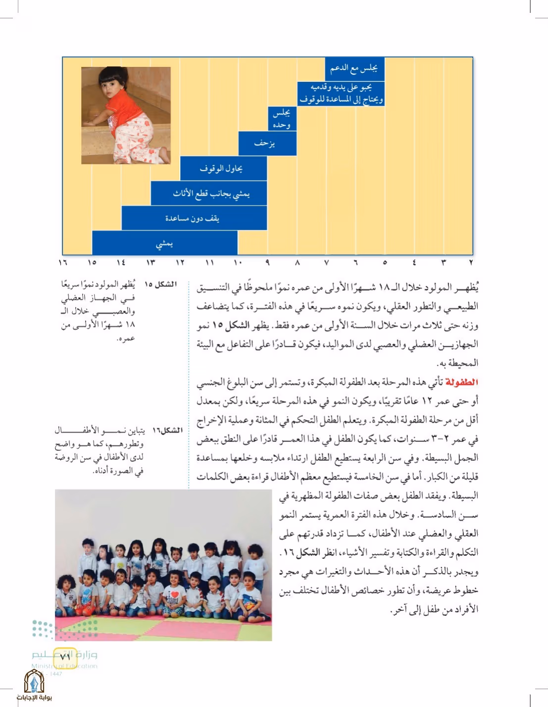 صفحة 71
