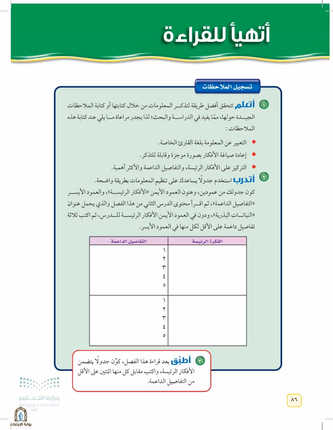 صفحة 86