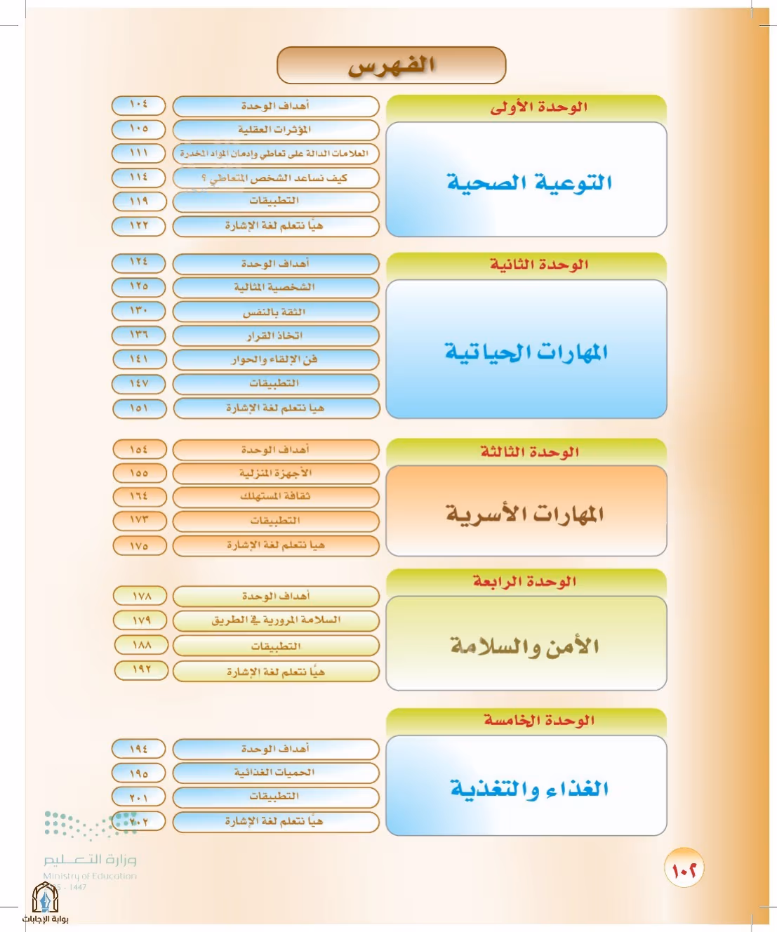 صفحة 102