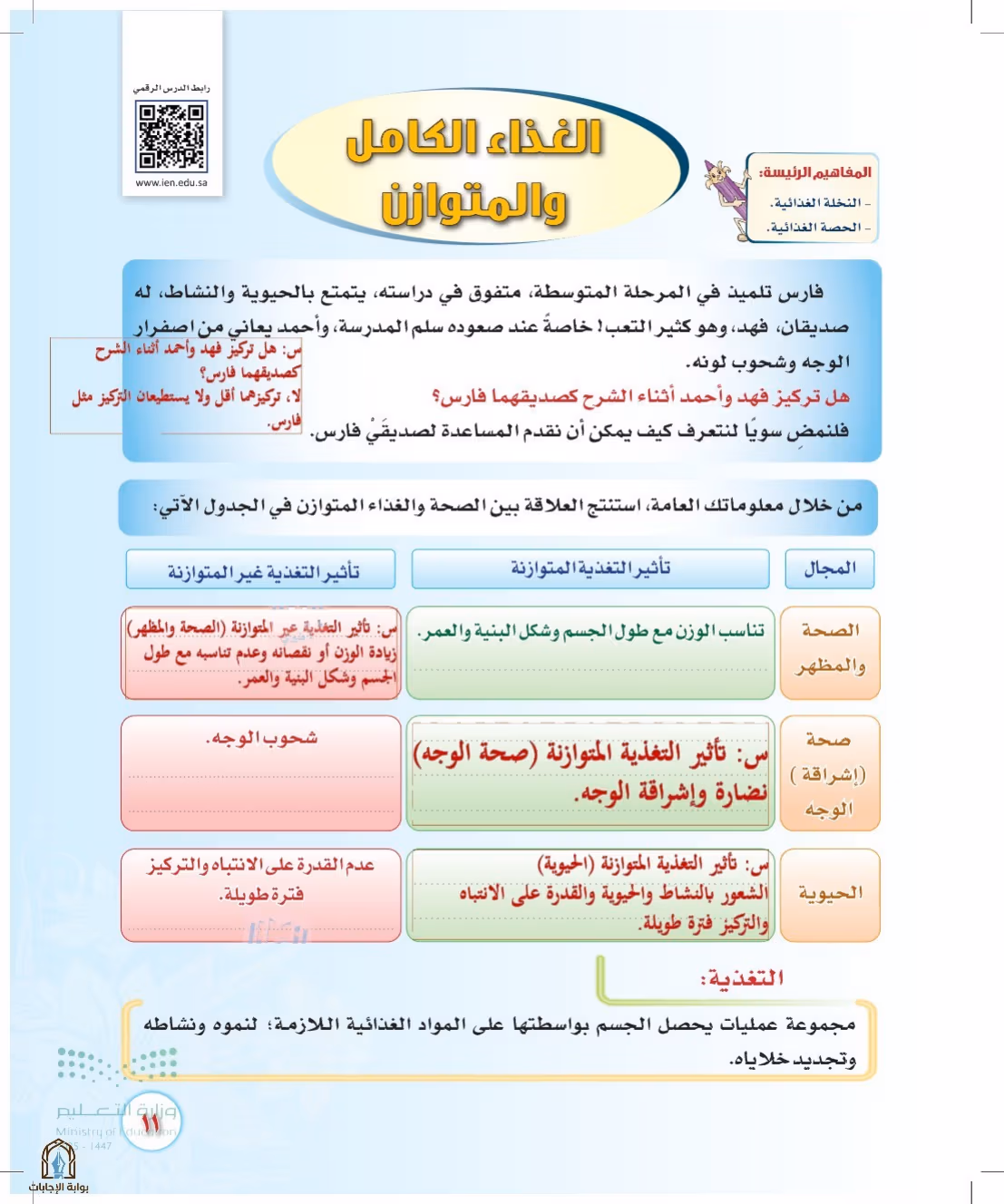 صفحة 11