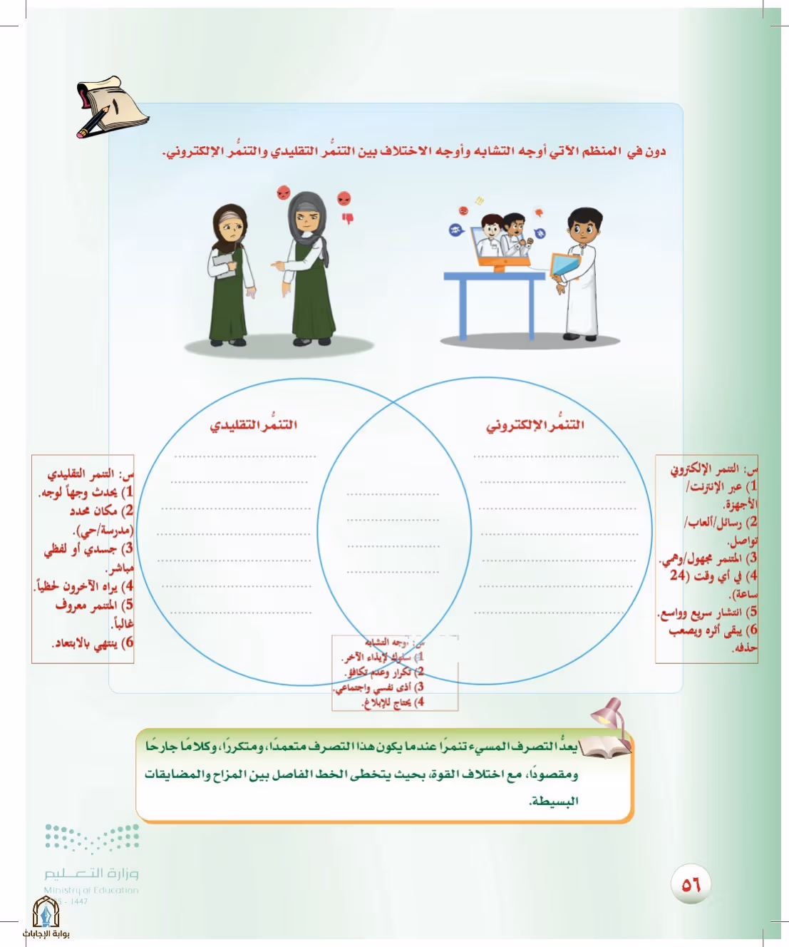 صفحة 56