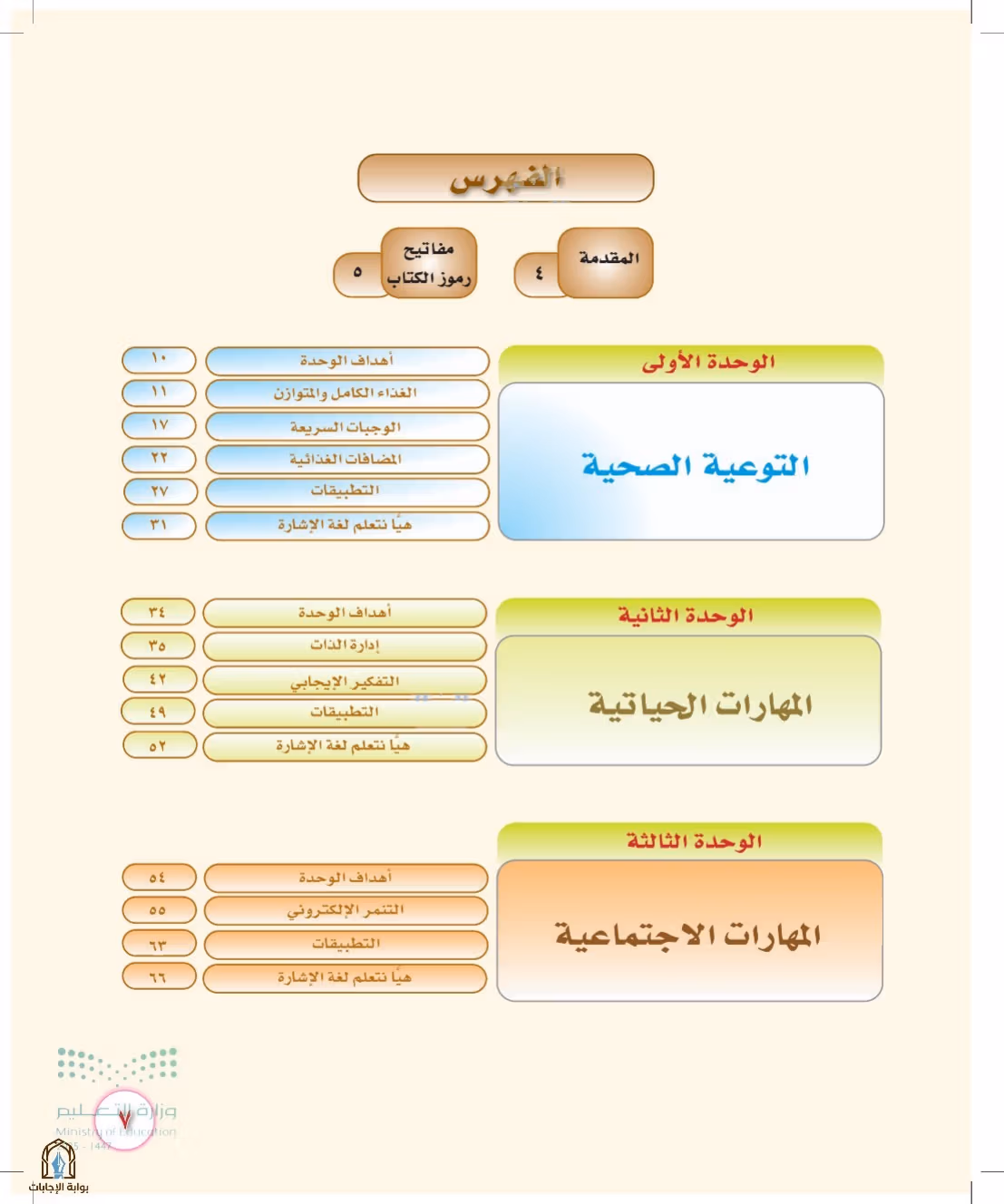 صفحة 7