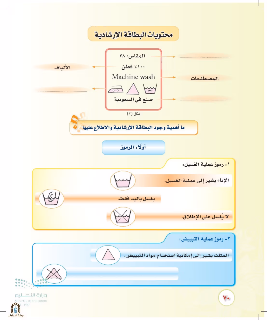 صفحة 70