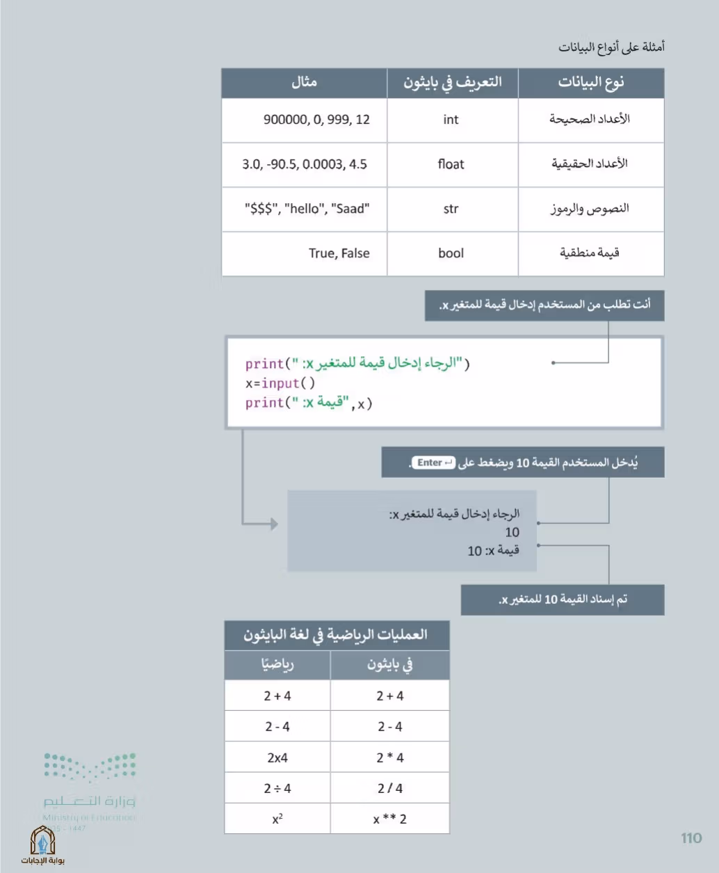 صفحة 112