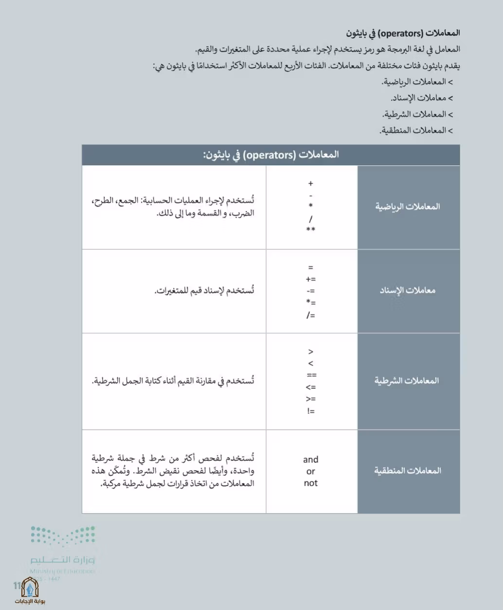 صفحة 113