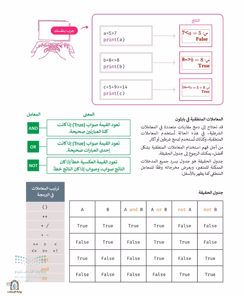 صفحة 119