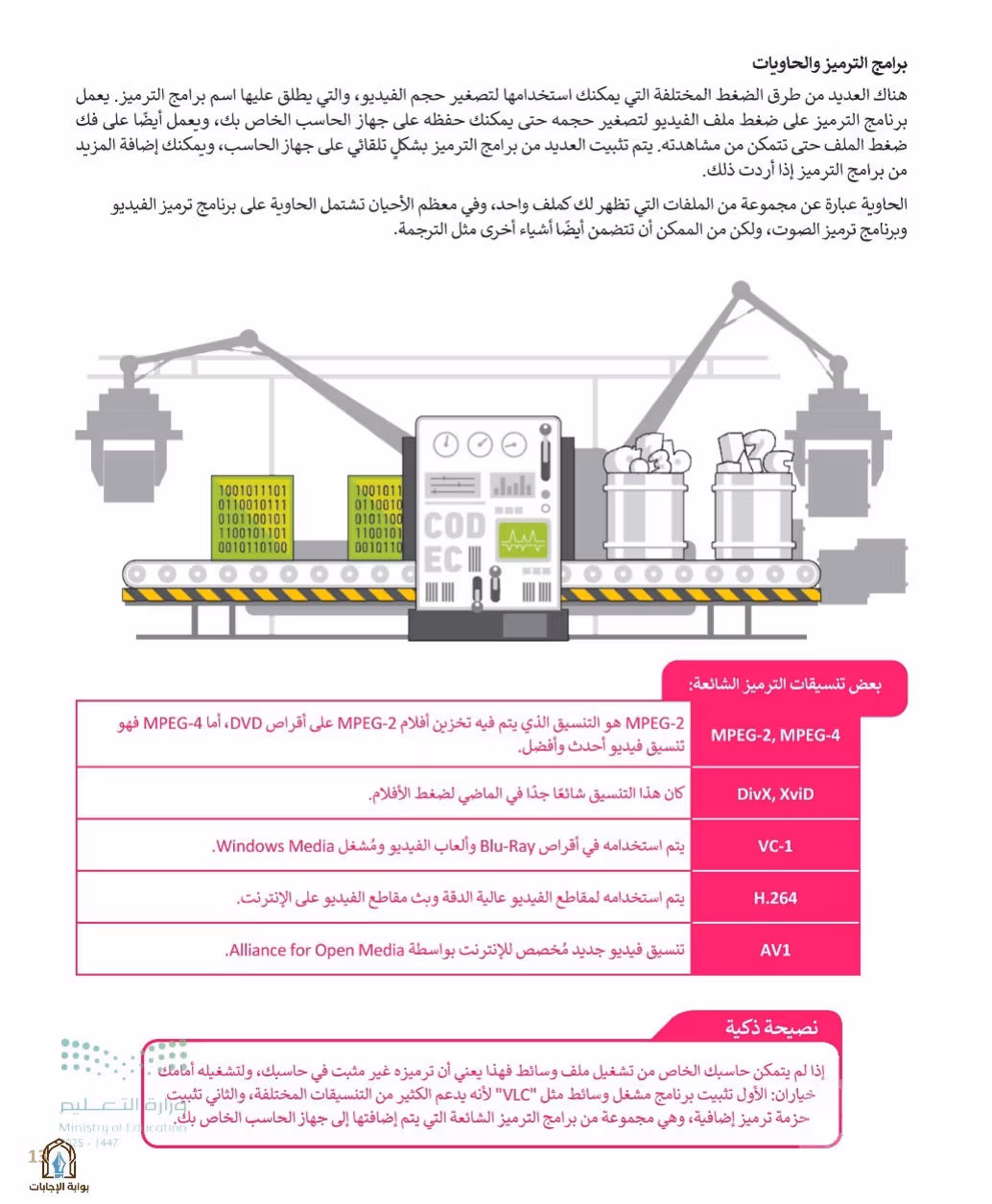 صفحة 15
