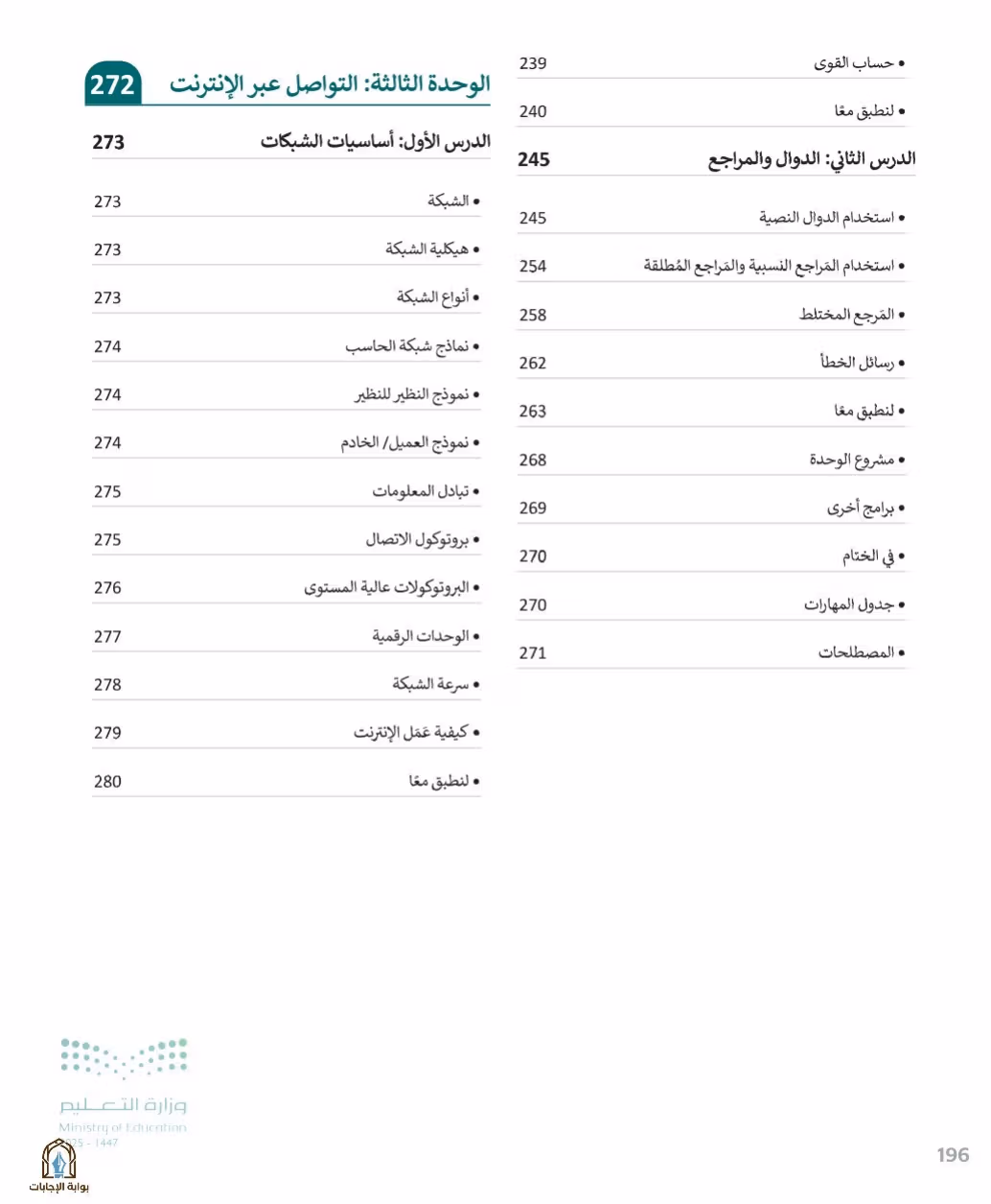 صفحة 198
