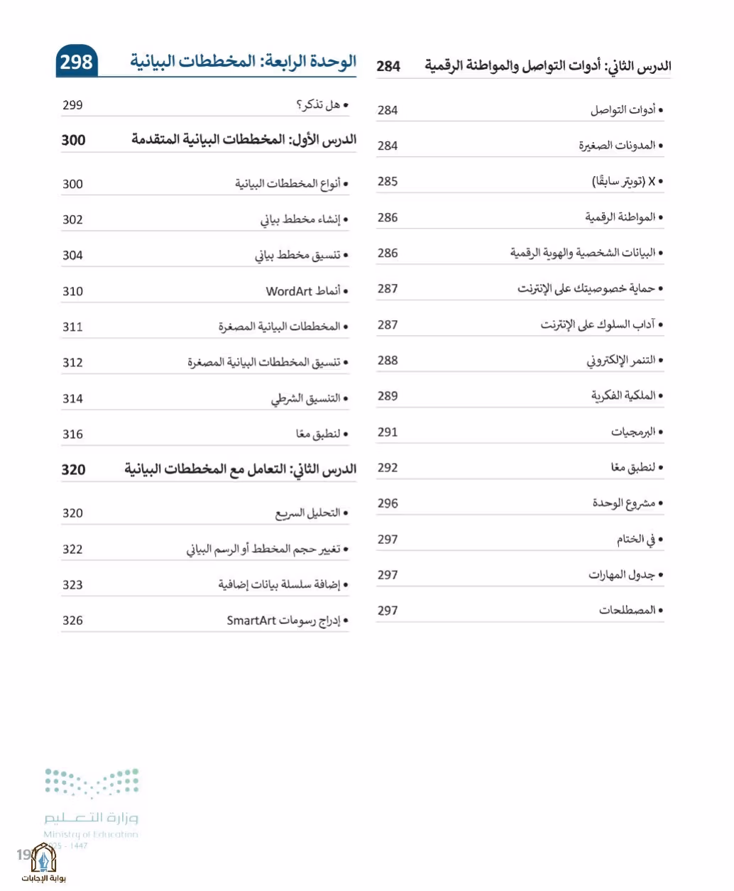 صفحة 199
