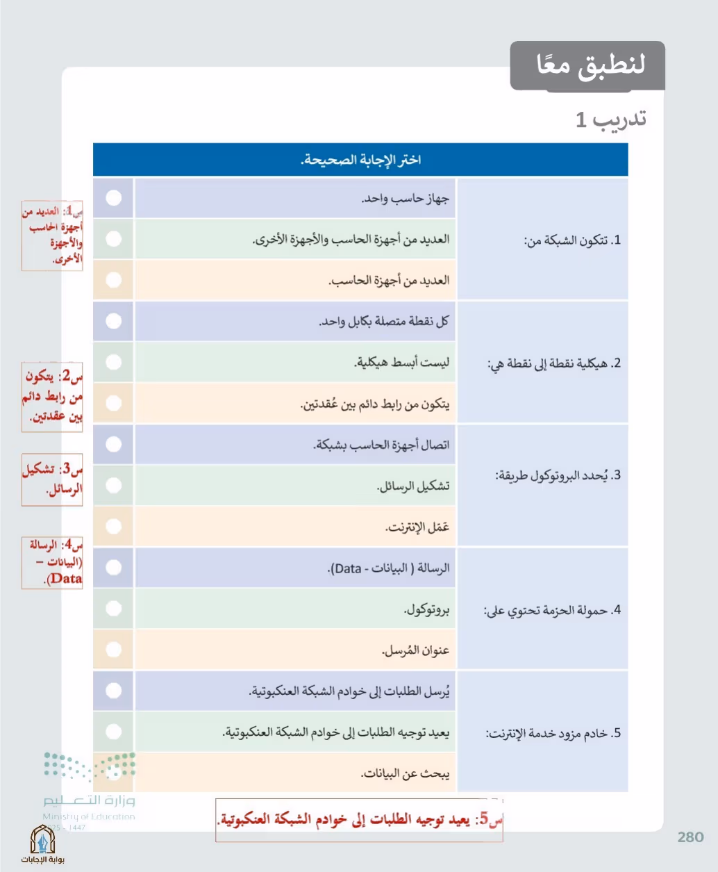 صفحة 282