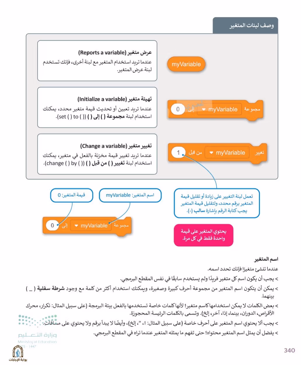 صفحة 342