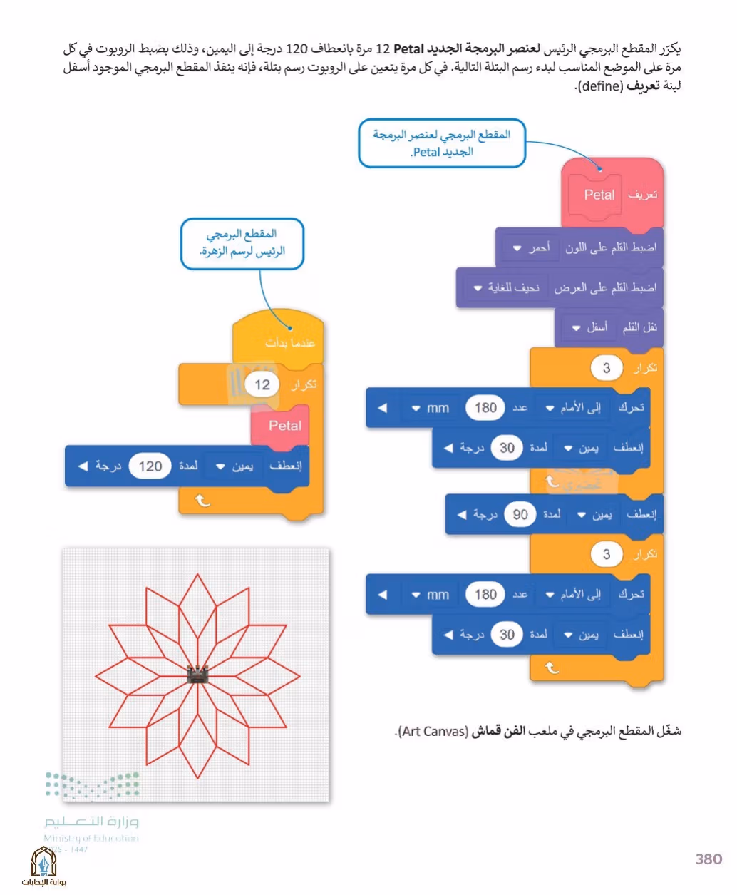 صفحة 382