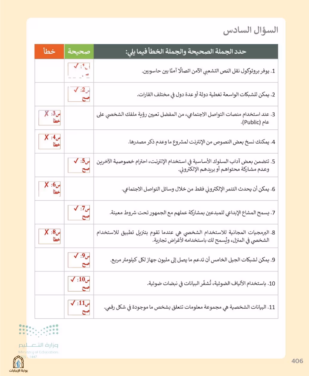 صفحة 408