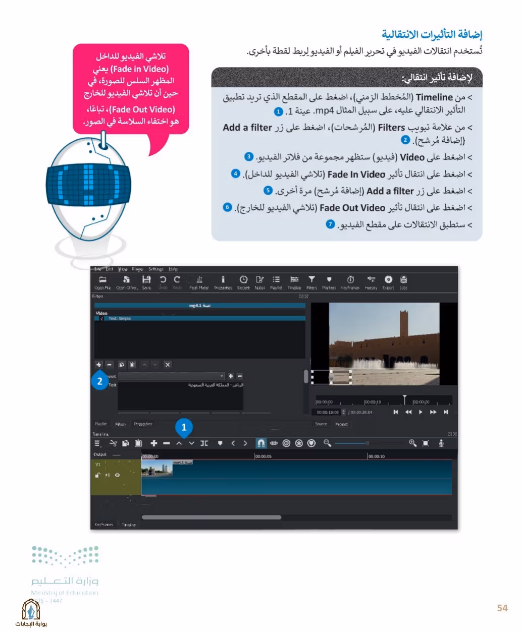 صفحة 56