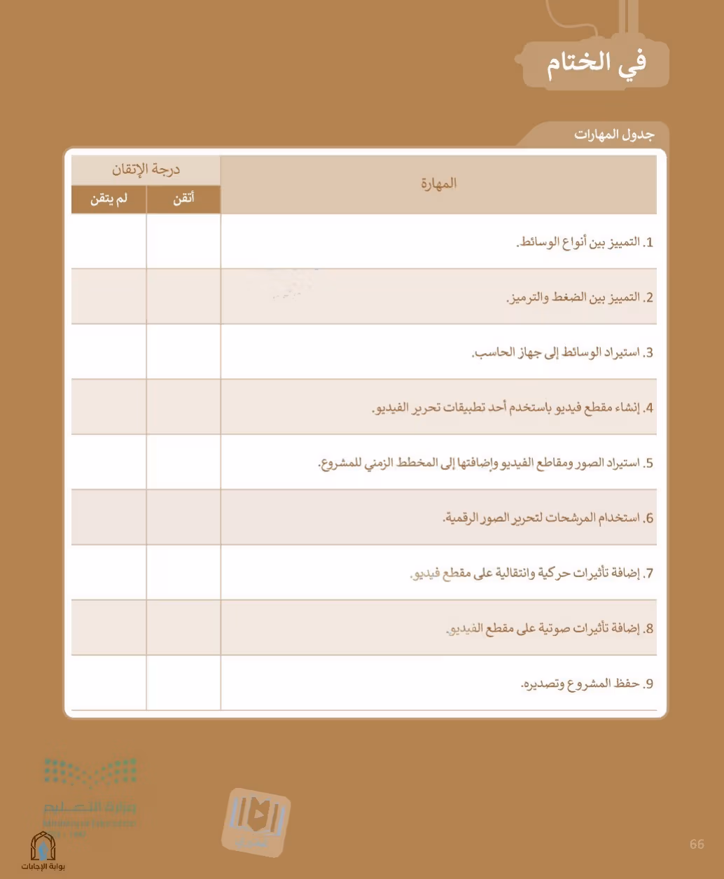 صفحة 68