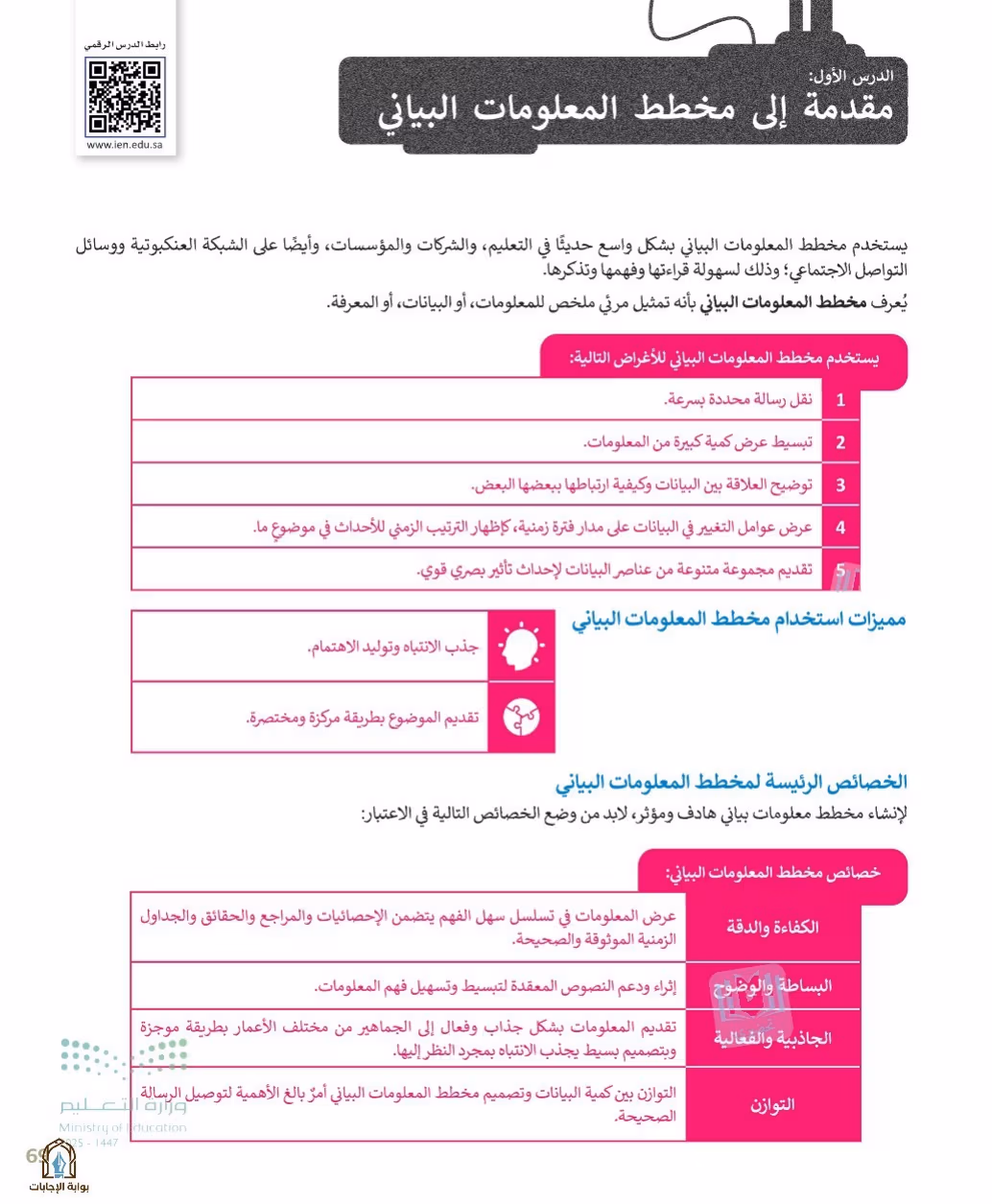 صفحة 71