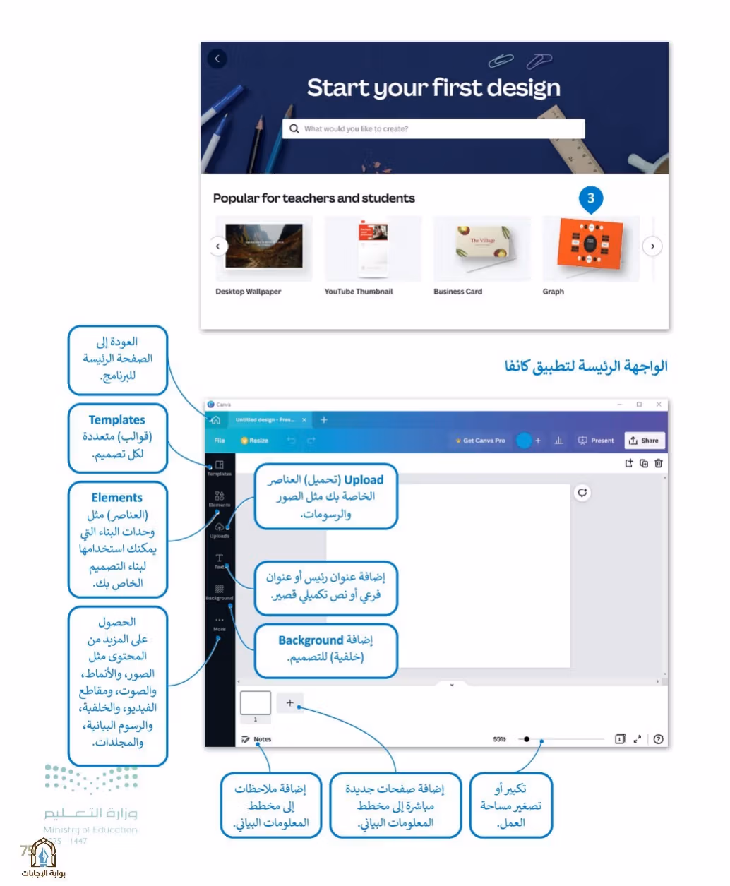 صفحة 77