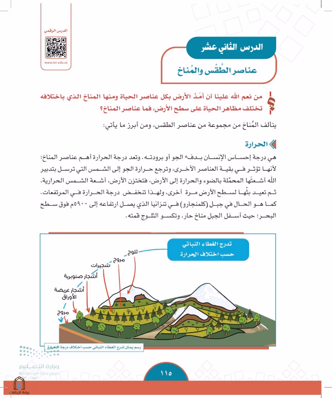 صفحة 115