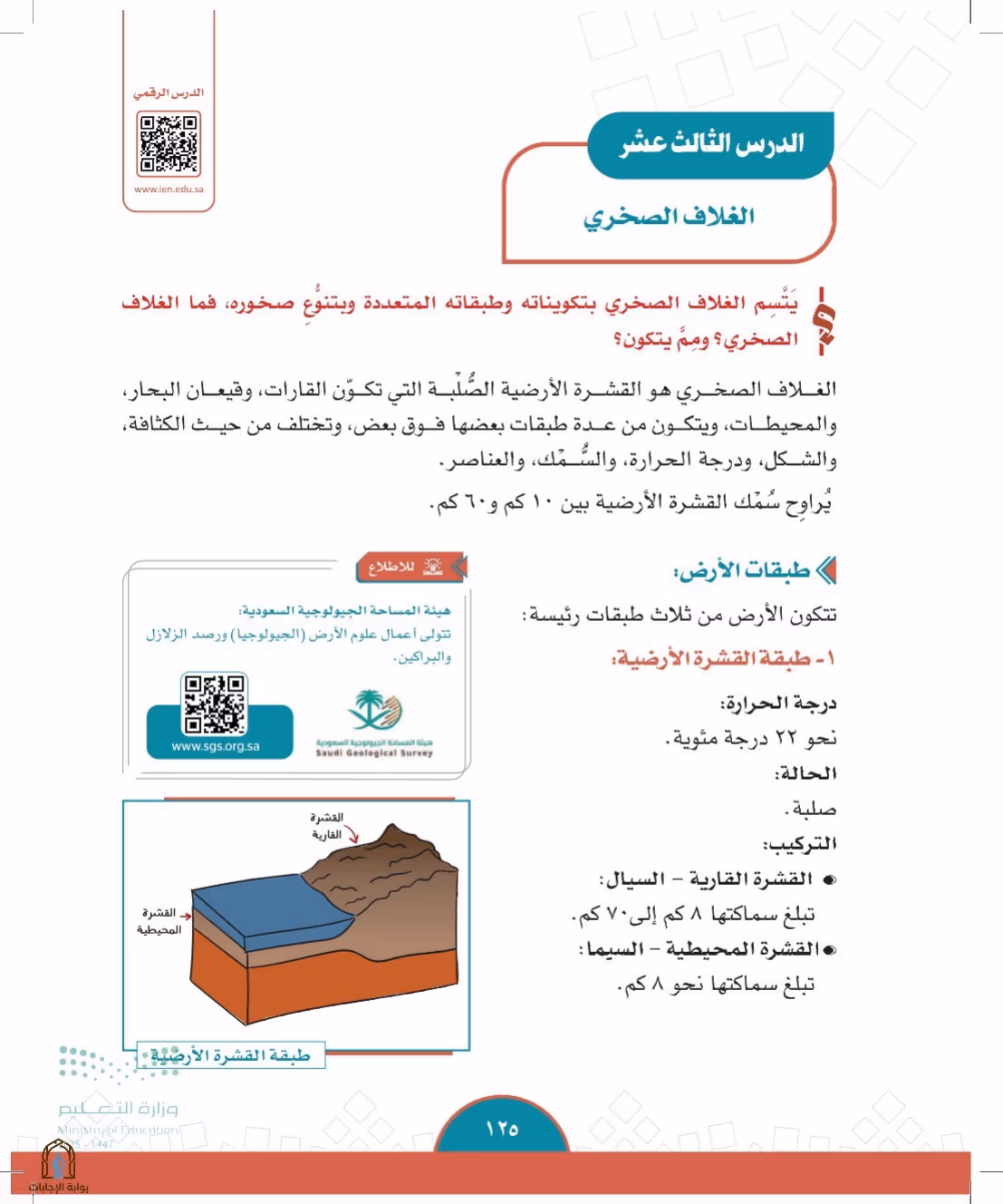 صفحة 125