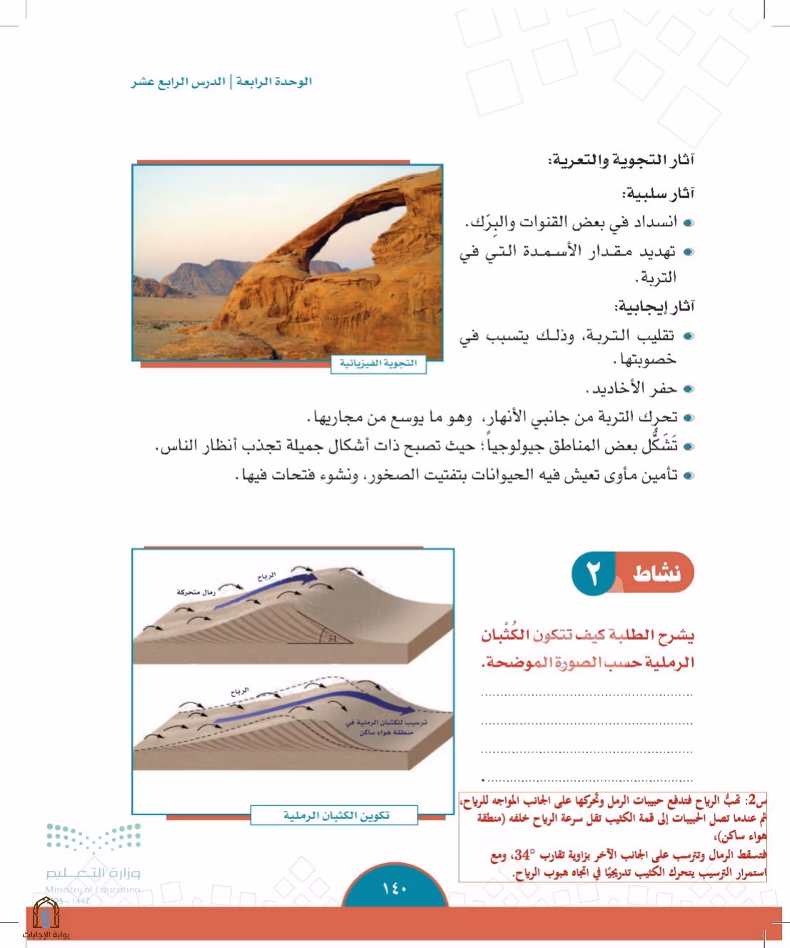صفحة 140