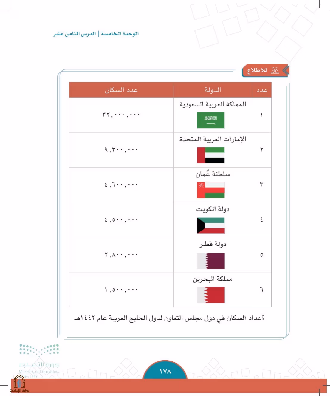 صفحة 178