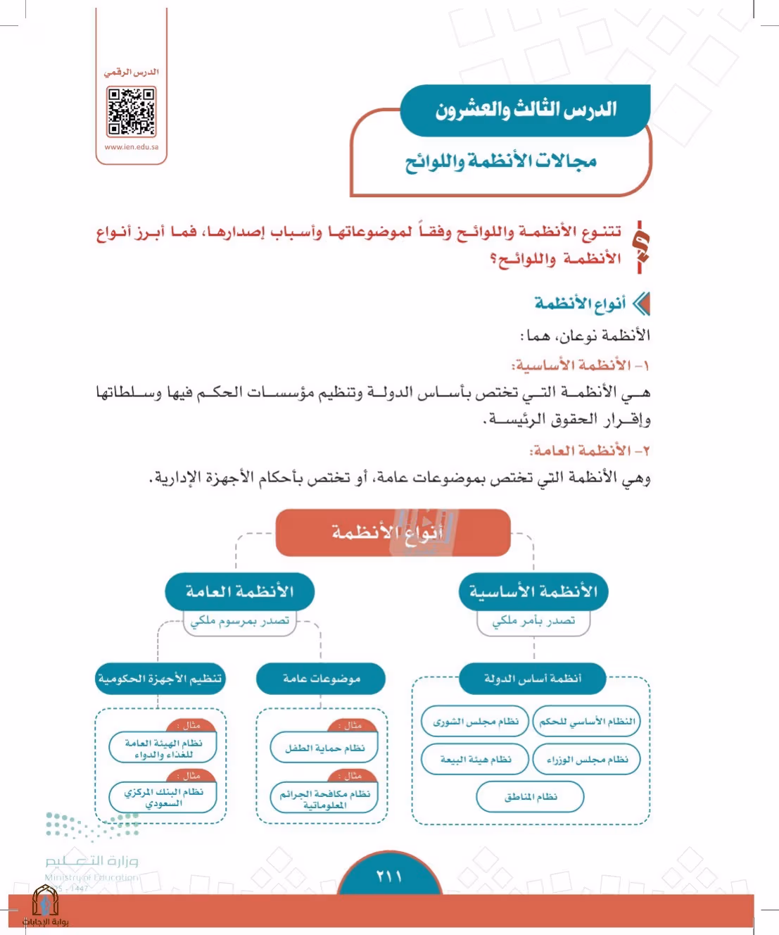 صفحة 211