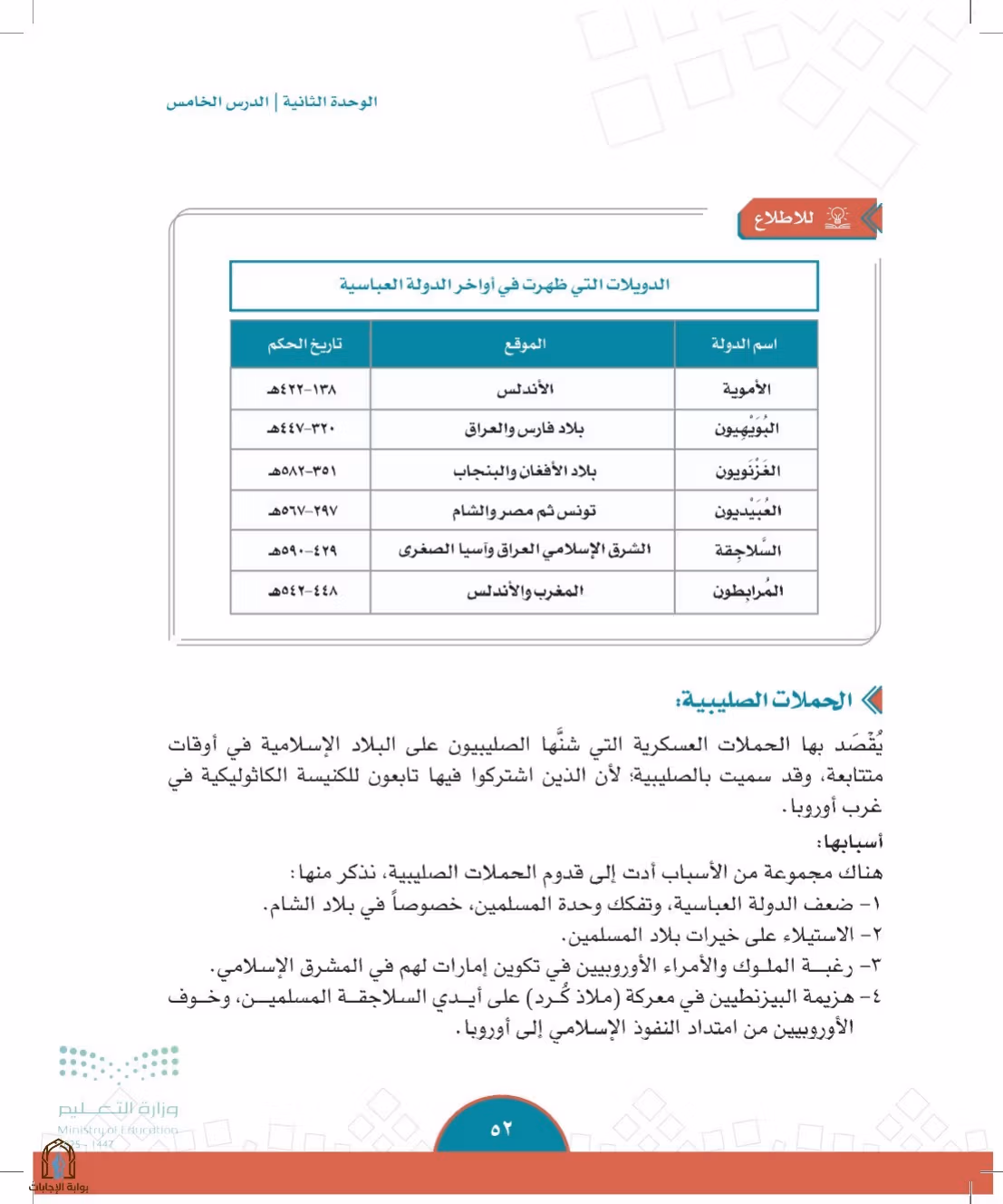صفحة 52